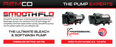 12V Remoc SmoothFlo Soft Wash Pumps